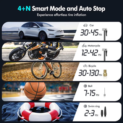 Portable Car Tire Air Pump High-power Smart Digital Inflator for Motocycle Bicycle Balls DC 12V Cable Supply Air Compressor