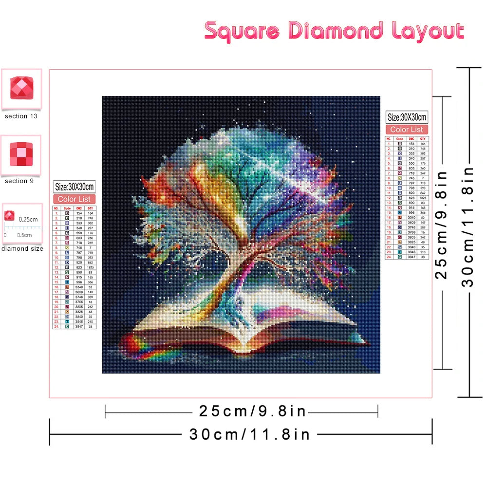 Huacan DIY Diamond Mosaic Landscape Tree Full Round Square Diamond Painting Book Gift Art Wall Decoration Handmade Gift