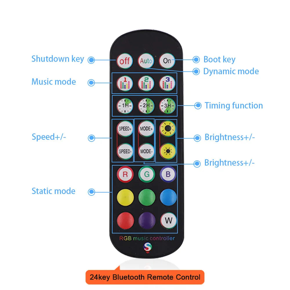 5V USB RGB COB LED Strip Light Wifi Bluetooth-compatible Remote Control 24key 44key Kit 576 LEDs Flexible Tape Linear Lighting