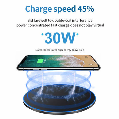 100W Wireless Charger For iPhone 16 15 14 13 Pro Xs Max Mini 15 Induction Fast Wireless Charging Pad For Samsung S22 s8 s9 s10