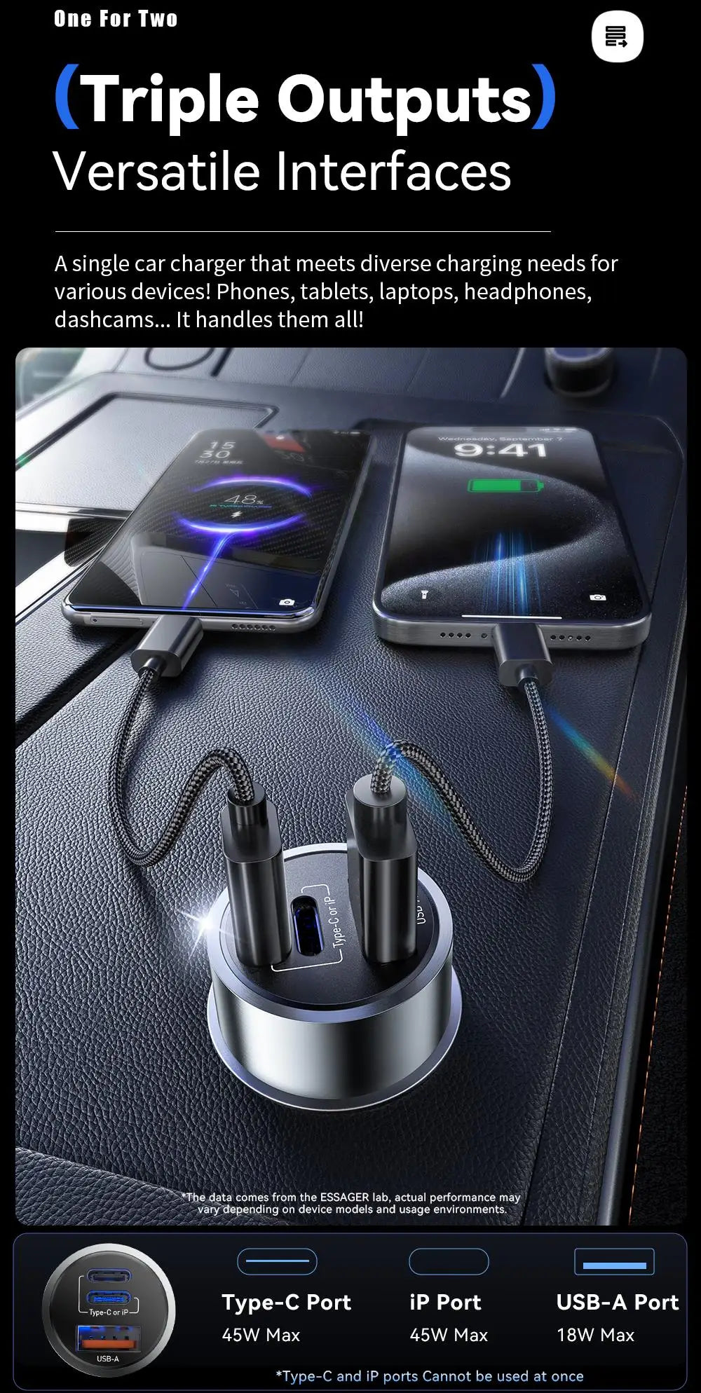 Essager iP Port Car Charger USB Type C PD QC 3.0 PPS 45W Fast Charging for iPhone 15 MacBook Samsung Xiaomi Mobile Phone Charger