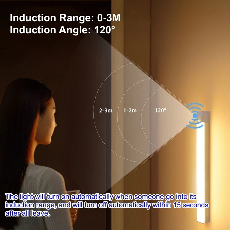 Rechargeable Induction Night Light Portable Cordless Magnetic Cabinet Lamp Motion Sensor LED Bar Light for Kitchen Bedside