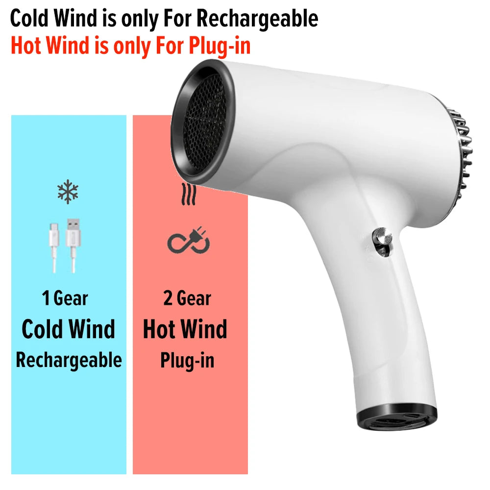 Portable Handy Hairdryer 2600mah Cordless Lonic Hair Dryer 40/500W USB Rechargeable Powerful 2 Gears for Travel Home Dormitory