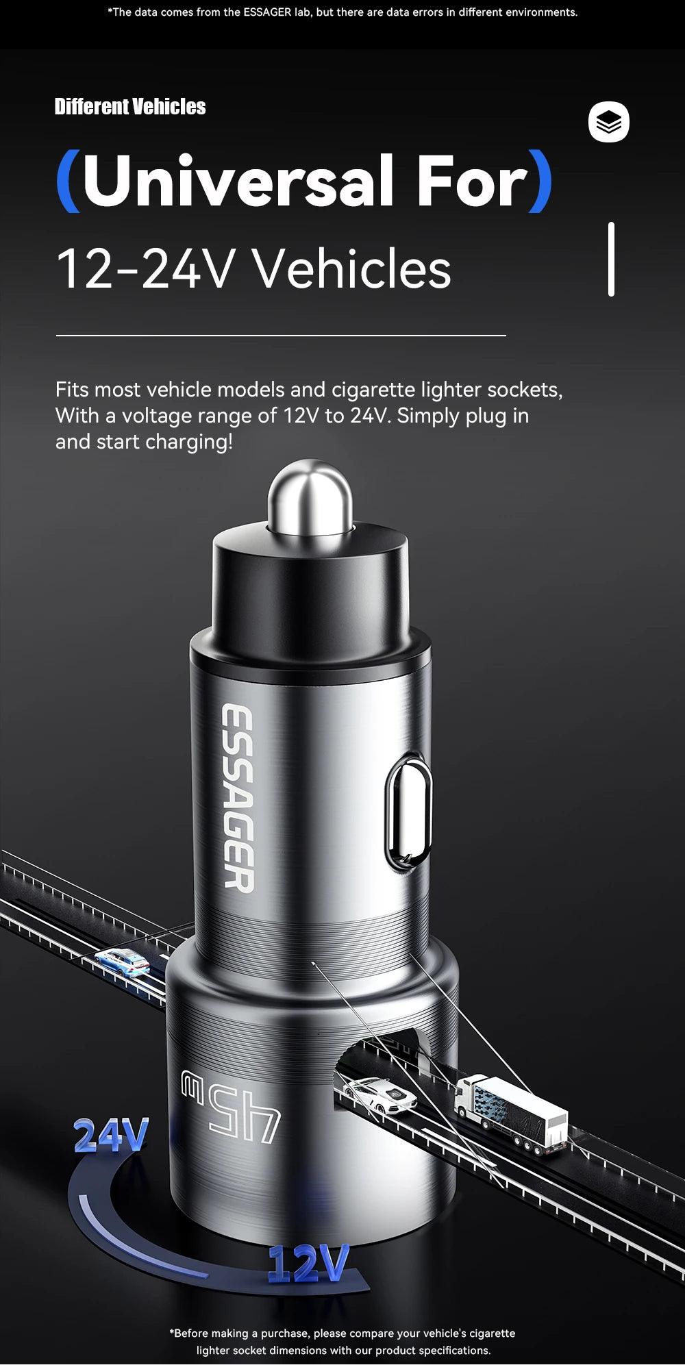 Essager iP Port Car Charger USB Type C PD QC 3.0 PPS 45W Fast Charging for iPhone 15 MacBook Samsung Xiaomi Mobile Phone Charger