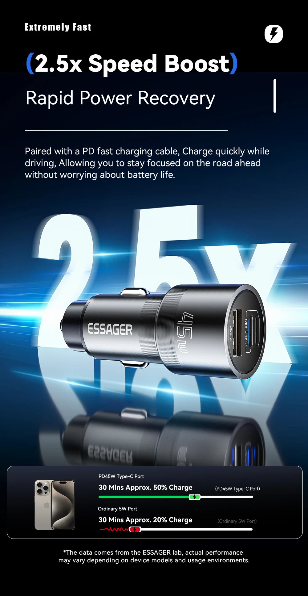 Essager iP Port Car Charger USB Type C PD QC 3.0 PPS 45W Fast Charging for iPhone 15 MacBook Samsung Xiaomi Mobile Phone Charger