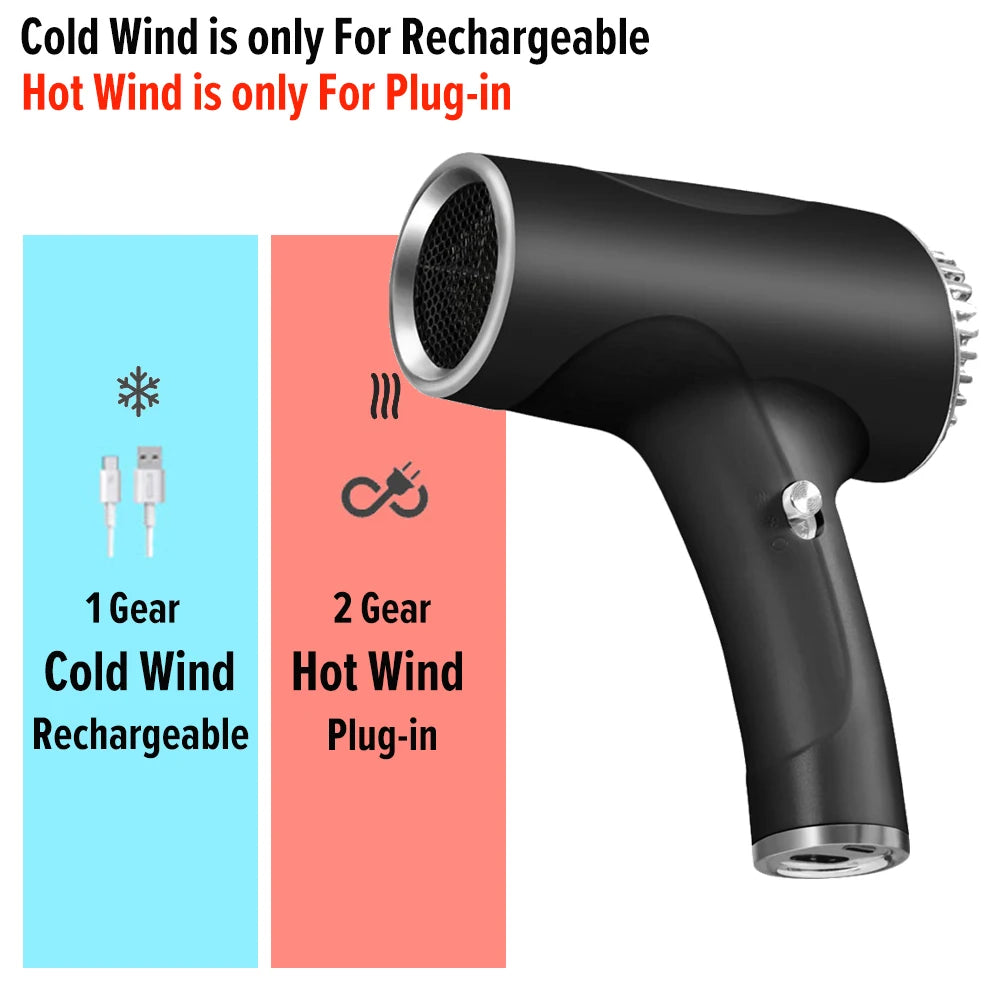 Portable Handy Hairdryer 2600mah Cordless Lonic Hair Dryer 40/500W USB Rechargeable Powerful 2 Gears for Travel Home Dormitory