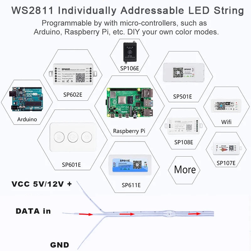 5V 12V WS2811 WS2812 3PIN Clear Lense LED String Lights Dream Color RGBIC Addressable Individually Fairy Seed Pixels Light 